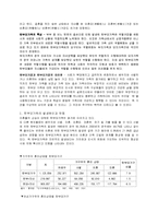 [가족복지] 한부모가족-2