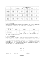 [가족복지] 한부모가족-3