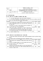 [건강가정론] 한부모가족-14