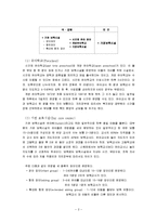 [보육학개론] 스웨덴 보육-2