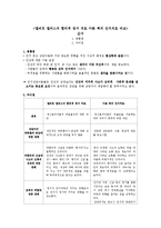 앨버트 엘리스의 합리적 정서 치료 아론 벡의 인지치료 비교-1