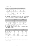 [학교사회복지론] 학교폭력의 원인, 대안방법-5