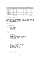 [학교사회복지론] 학교폭력의 원인, 대안방법-6