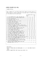 [학교사회복지론] 학교폭력의 원인, 대안방법-17
