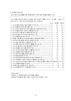 [학교사회복지론] 학교폭력의 원인, 대안방법-18