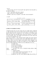 [조세론] 부가가치세-8