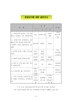 [인간행동] 중,장년기-11
