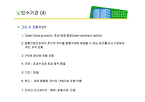 [기업재무론] 12장 증권발행과 자본조달-10