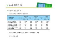 [기업재무론] 12장 증권발행과 자본조달-15
