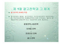 제6장 광고전략-2