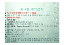 제6장 광고전략-4