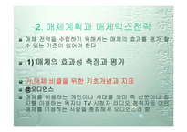 제6장 광고전략-6
