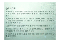 제6장 광고전략-8