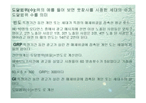제6장 광고전략-10