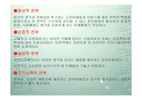 제6장 광고전략-19