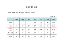 [재무관리] 제5장 자본자산-18