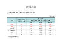 [재무관리] 제5장 자본자산-19
