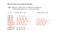 [사무관리] 제4장 문서관리-20
