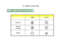 [재무관리] 제4장 주식과 채권의 가치평가-10