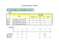 [재무관리] 제4장 주식과 채권의 가치평가-12