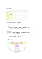 [금융상품론] 선물시장의 구조와 운영, 선물가격-2
