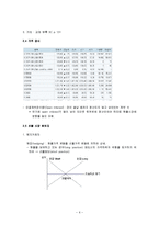 [금융상품론] 선물시장의 구조와 운영, 선물가격-6