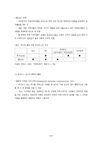 제11장 촉진관리-3