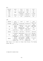 8장 신제품개발과 제품수명주기-9