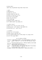 [금융자산관리론] 고객관리업무-13