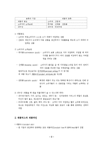 7장 제품관리 레포트-2