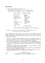 제11장 무형자산-10