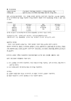 제22장 현금흐름표-2