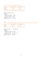 제22장 현금흐름표-17