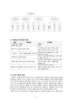 우리나라의 재난서비스 개선방향-3