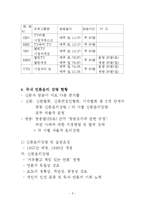 언론윤리 레포트-5
