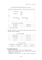 [사무관리론] 문서관리의 일반-10