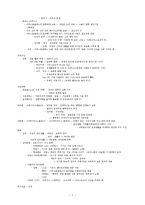 중세유럽세계의 발전-7