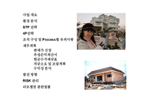 [농촌주택 리모델링 사업계획서] 농촌주택 리모델링 사업계획서-2