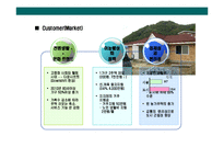 [농촌주택 리모델링 사업계획서] 농촌주택 리모델링 사업계획서-5