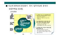[농촌주택 리모델링 사업계획서] 농촌주택 리모델링 사업계획서-11