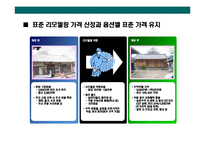 [농촌주택 리모델링 사업계획서] 농촌주택 리모델링 사업계획서-16