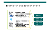 [농촌주택 리모델링 사업계획서] 농촌주택 리모델링 사업계획서-19