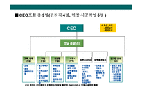 [농촌주택 리모델링 사업계획서] 농촌주택 리모델링 사업계획서-20