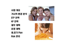 [기능성화장품 수입 판매 사업계획서] 기능성화장품 수입 판매사업계획-2