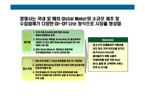 [기능성화장품 수입 판매 사업계획서] 기능성화장품 수입 판매사업계획-8