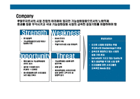 [기능성화장품 수입 판매 사업계획서] 기능성화장품 수입 판매사업계획-10
