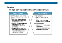 [기능성화장품 수입 판매 사업계획서] 기능성화장품 수입 판매사업계획-12