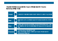 [기능성화장품 수입 판매 사업계획서] 기능성화장품 수입 판매사업계획-15