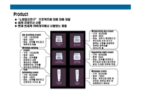 [기능성화장품 수입 판매 사업계획서] 기능성화장품 수입 판매사업계획-17