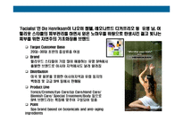 [기능성화장품 수입 판매 사업계획서] 기능성화장품 수입 판매사업계획-20